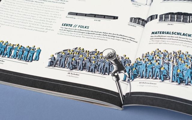 In Graphics Magazin – Rock am Ring Techniker