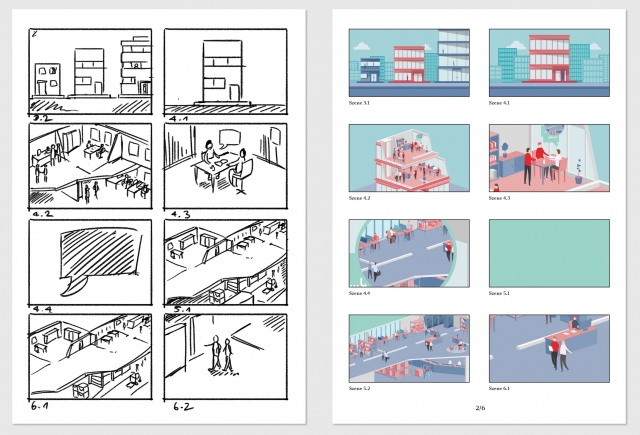 Vallee und Partner – Animierter Unternehmensfilm, Storyboard