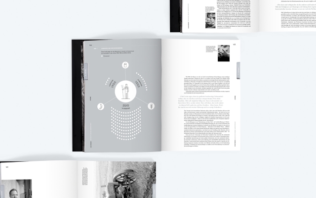 Bi Mi Tohuus – Landwirtschaftlicher Lagebericht