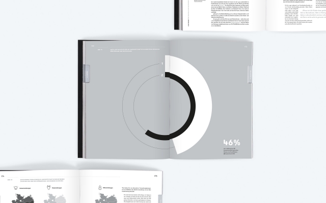 Bi Mi Tohuus – Landwirtschaftlicher Lagebericht