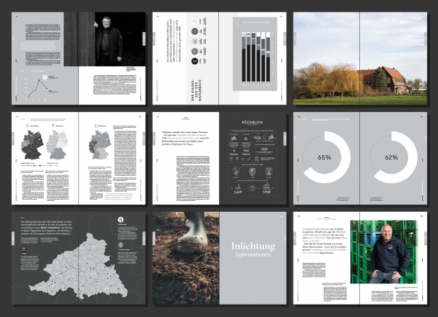 Bi Mi Tohuus – Landwirtschaftlicher Lagebericht