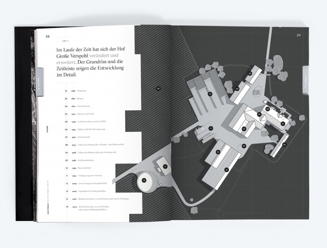 Bi Mi Tohuus – Landwirtschaftlicher Lagebericht