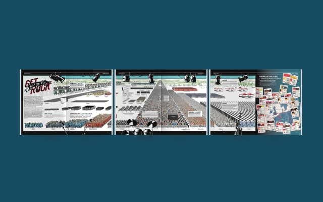 In Graphics Magazin Rock am Ring