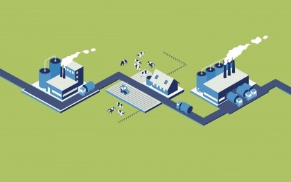 Milchtest – Unternehmens- und Erklärfilm